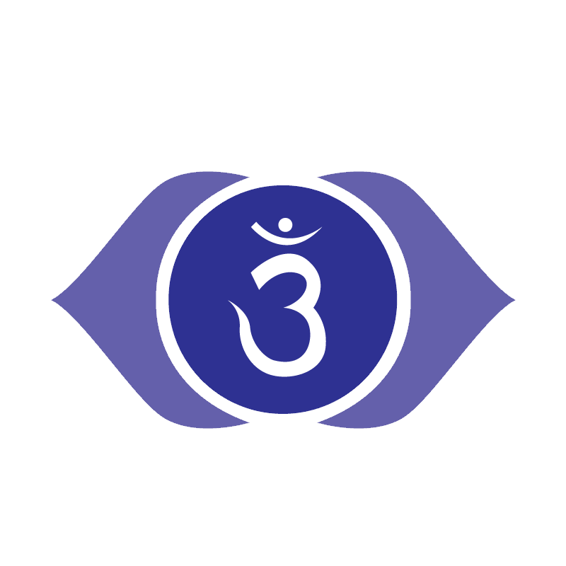Chakra del terzo occhio