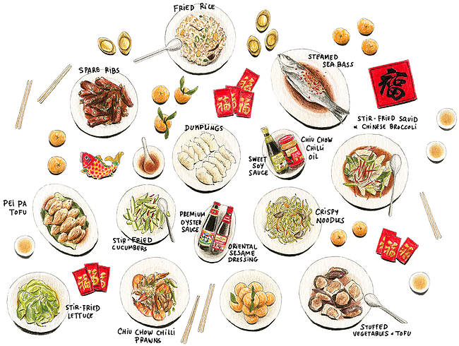 อาหารจีนภาพตัดปะการทำอาหาร