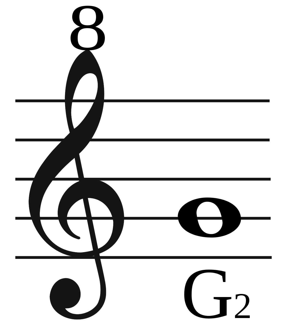 Nota musicale