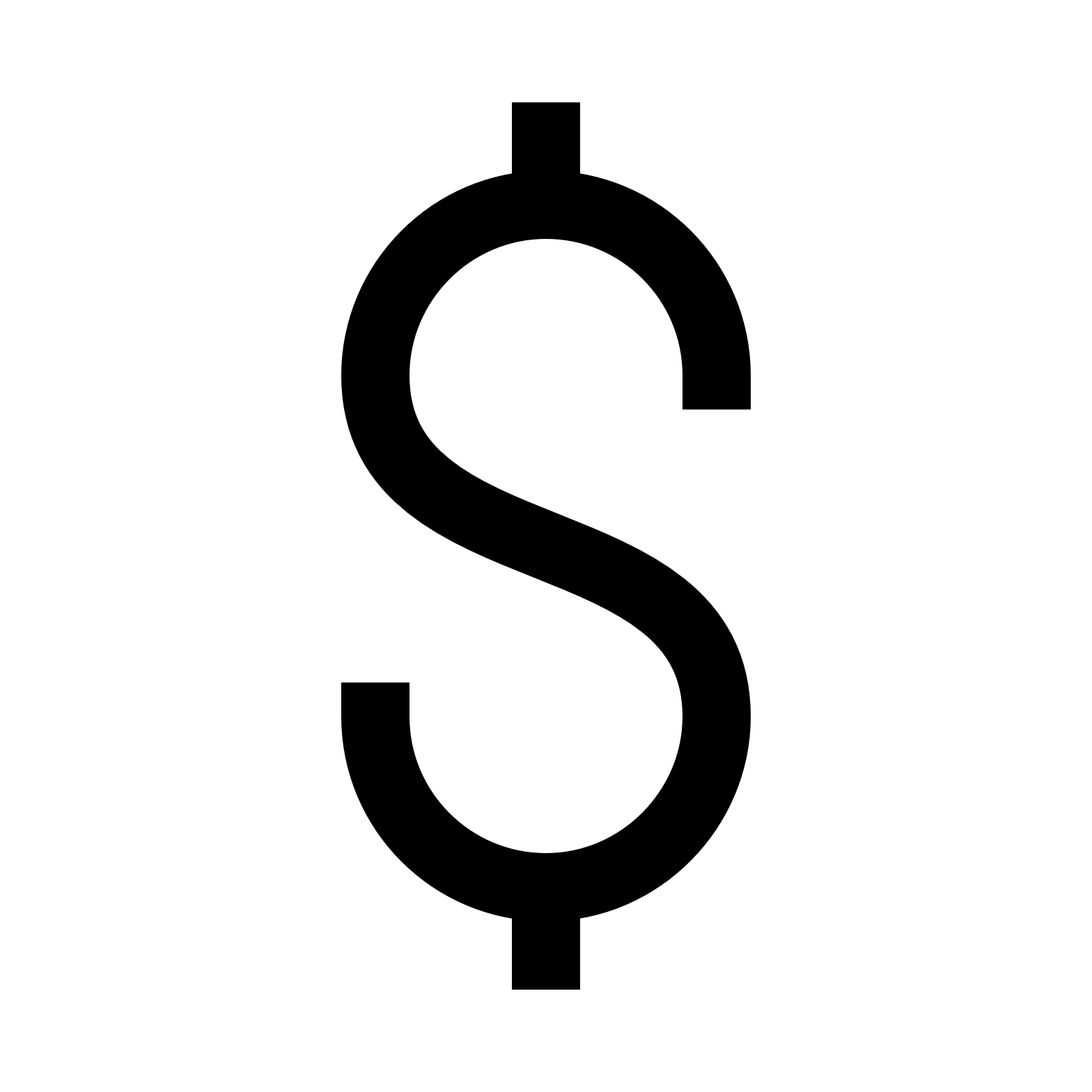 Signe dollar