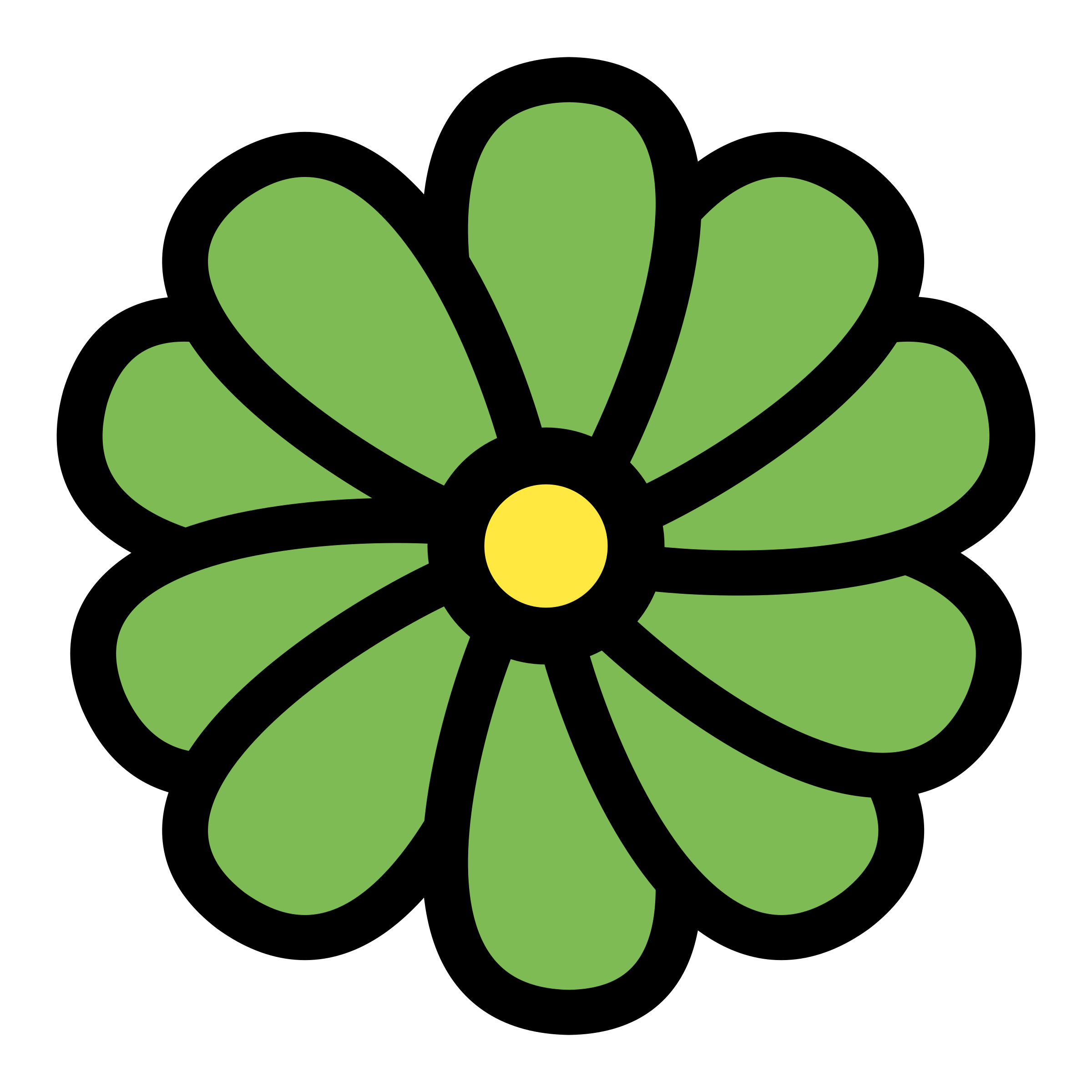 ICQ 로고