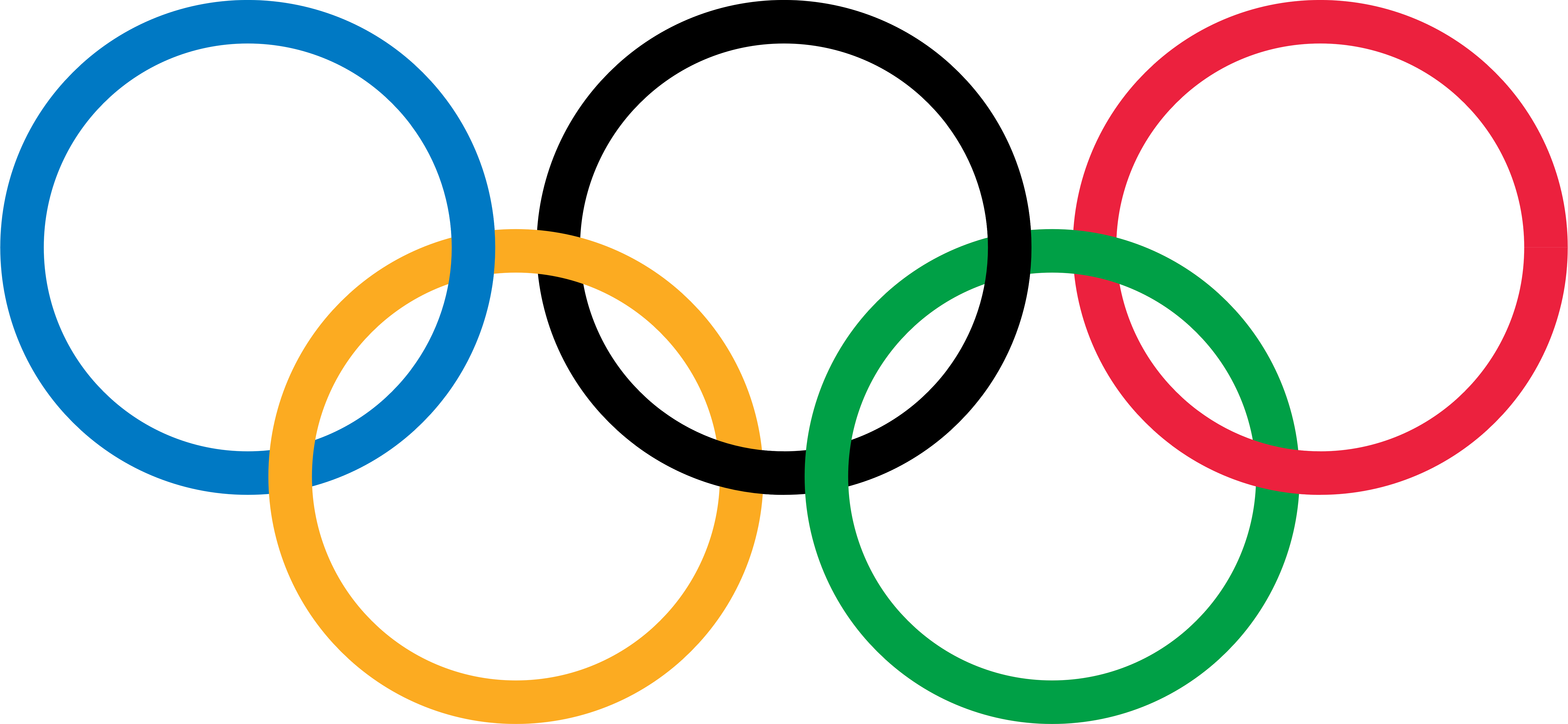 Os anéis olímpicos