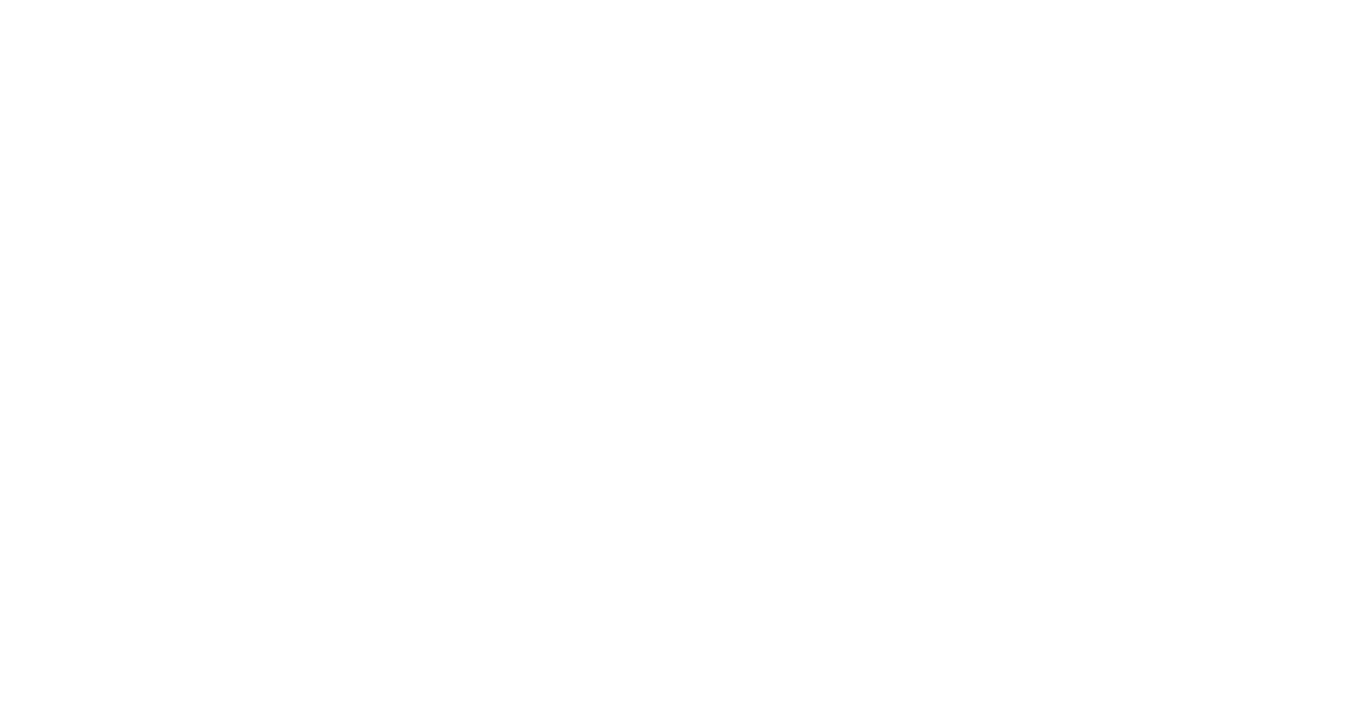 PHP logosu