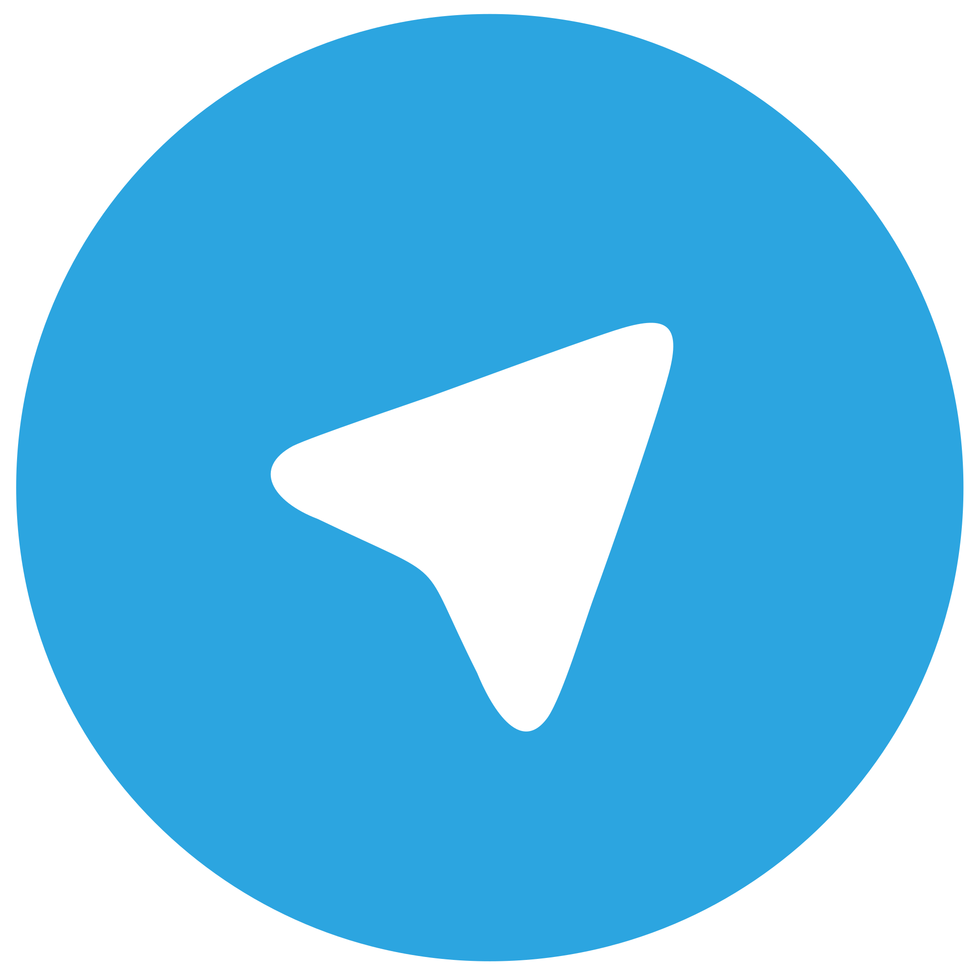 Telegram标志