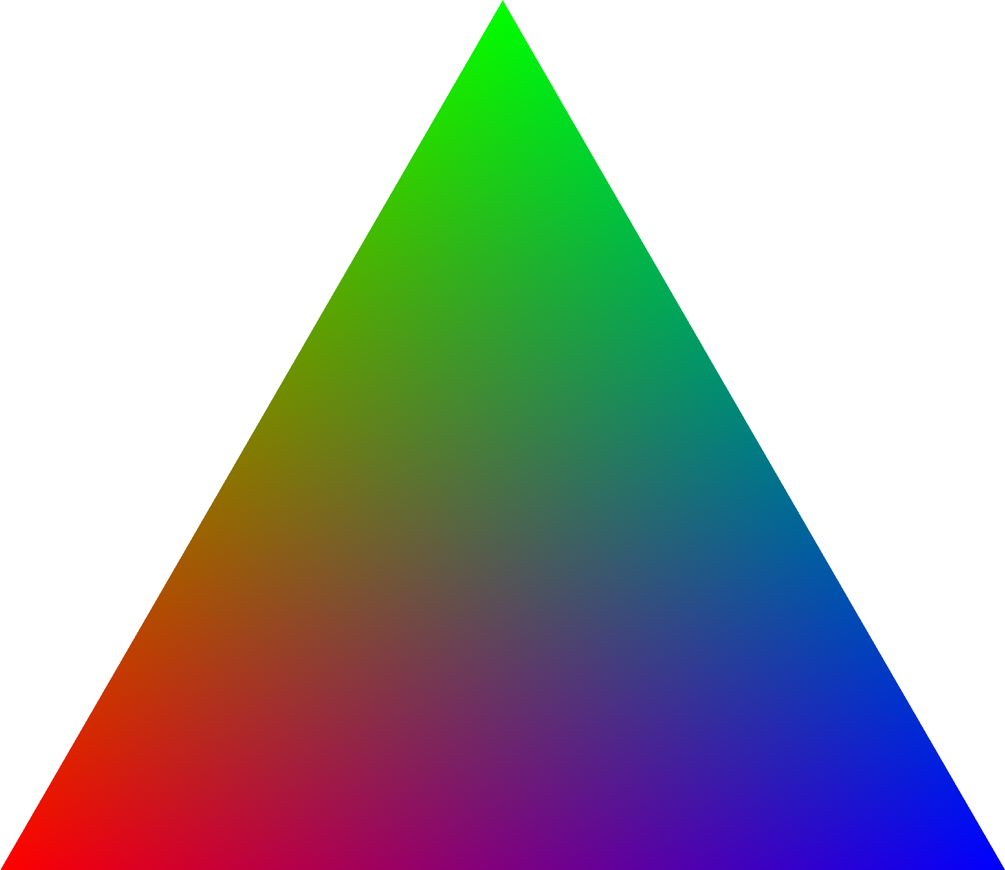 Dreieck